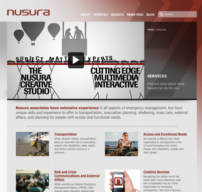 Nusura.com website and blog